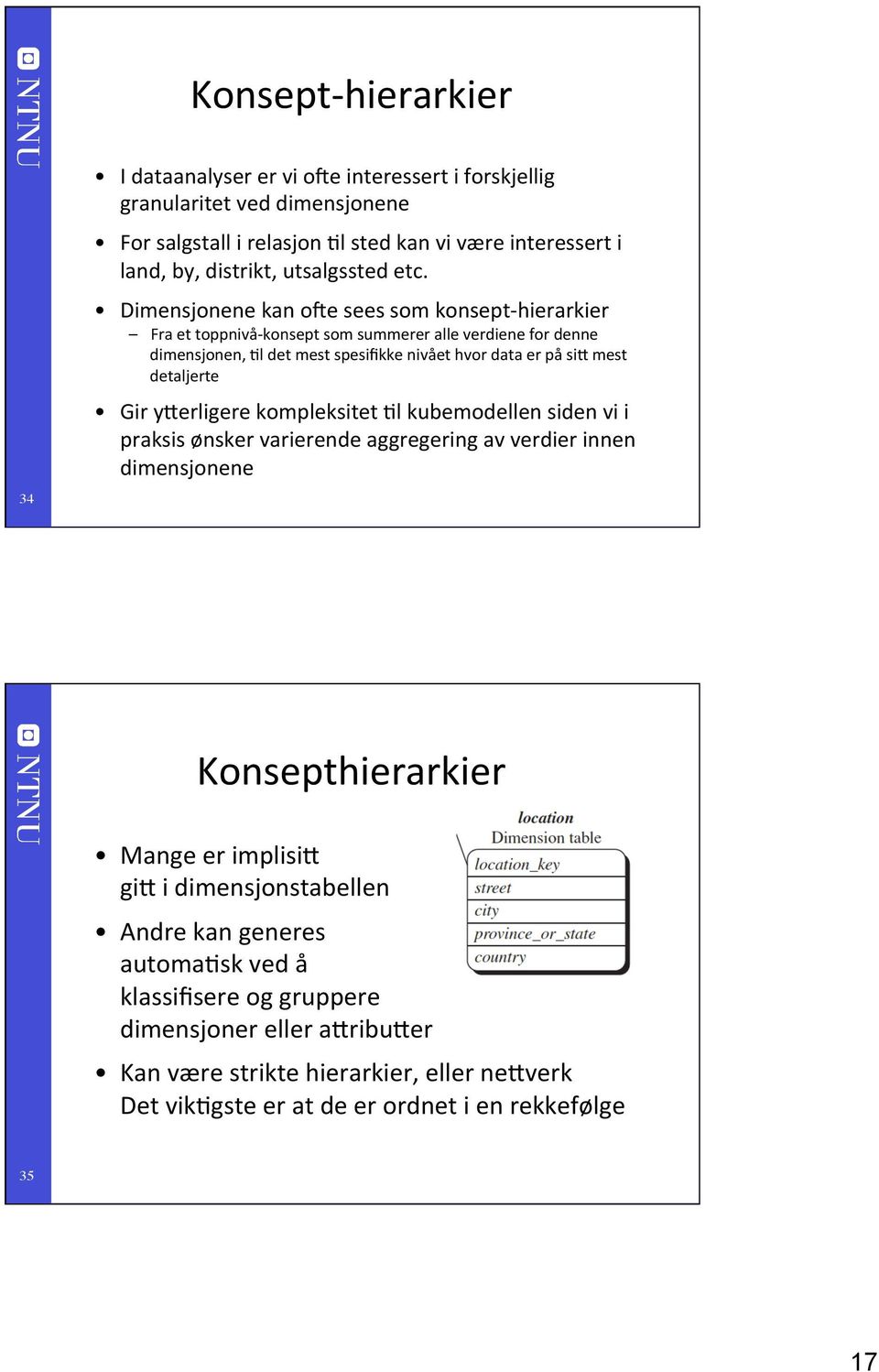 Dimensjonene kan o3e sees som konsept- hierarkier Fra et toppnivå- konsept som summerer alle verdiene for denne dimensjonen, Fl det mest spesifikke nivået hvor data er på sit mest