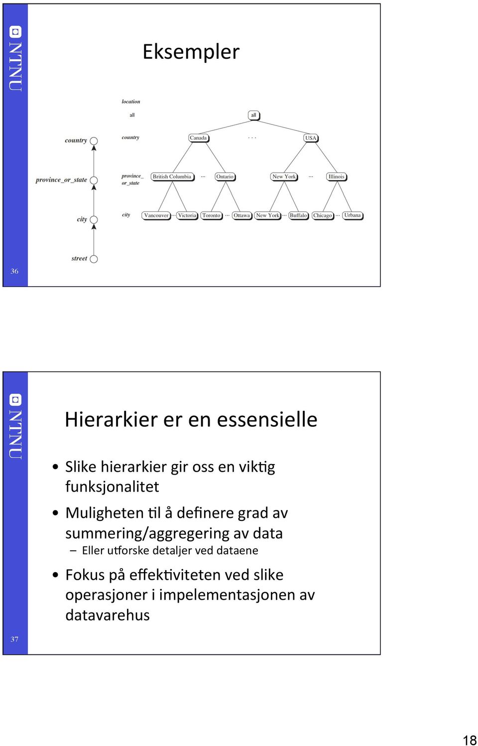 summering/aggregering av data Eller umorske detaljer ved dataene