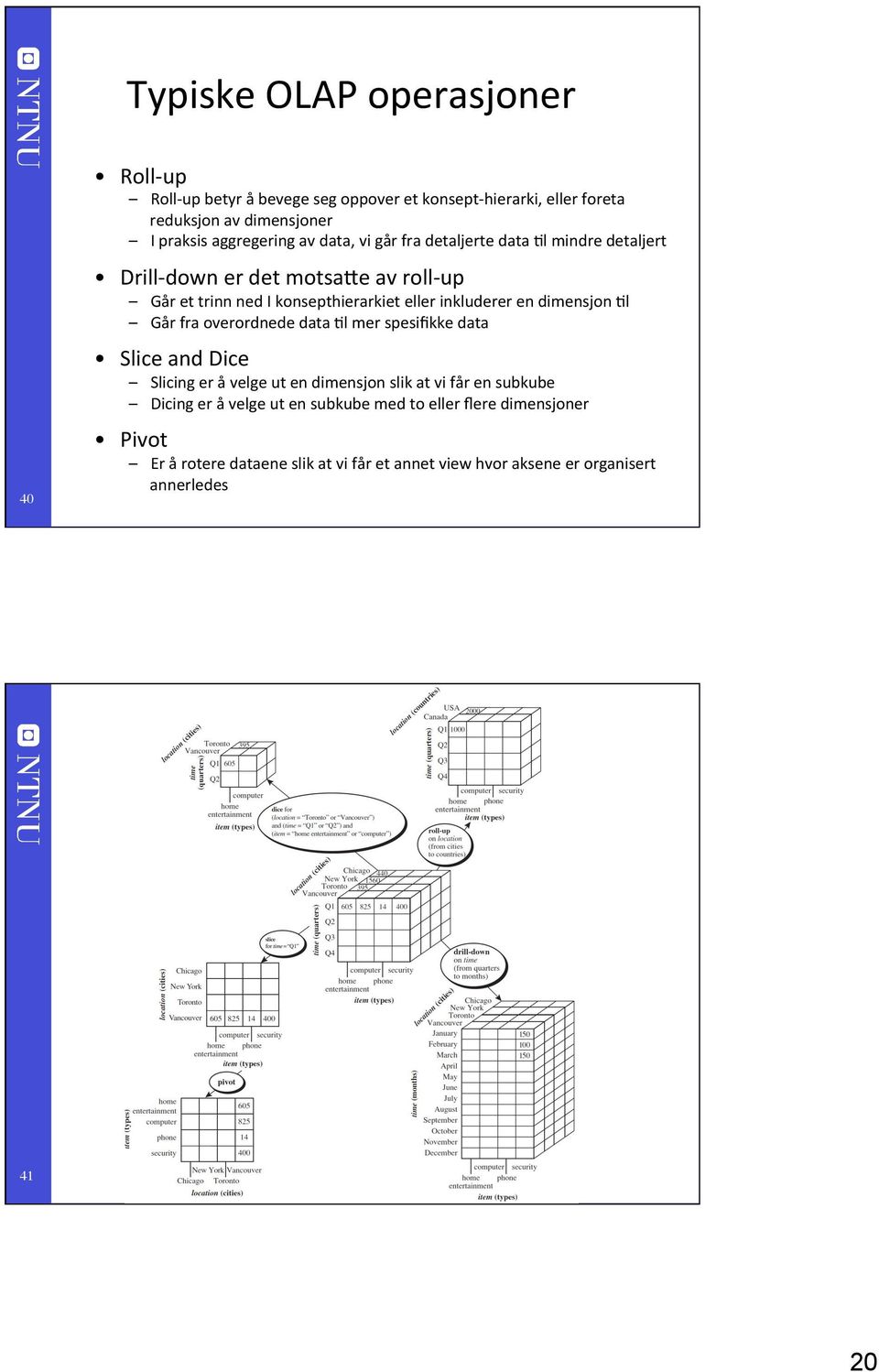 inkluderer en dimensjon Fl Går fra overordnede data Fl mer spesifikke data Slice and Dice Slicing er å velge ut en dimensjon slik at vi får en subkube