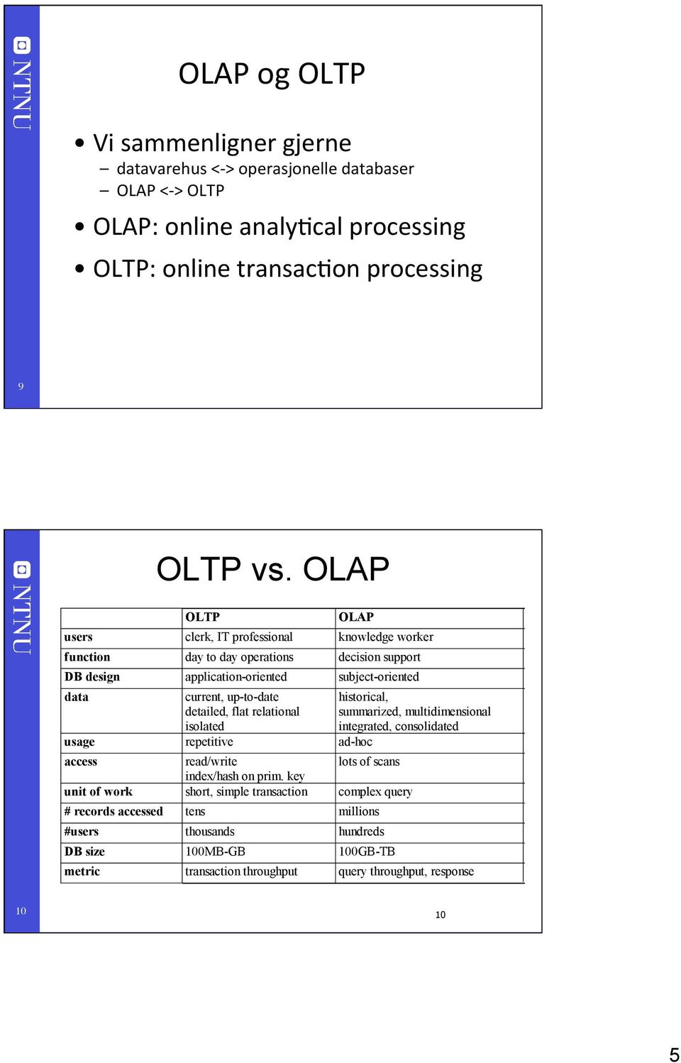 detailed, flat relational isolated usage repetitive ad-hoc historical, summarized, multidimensional integrated, consolidated access read/write lots of scans index/hash on prim.