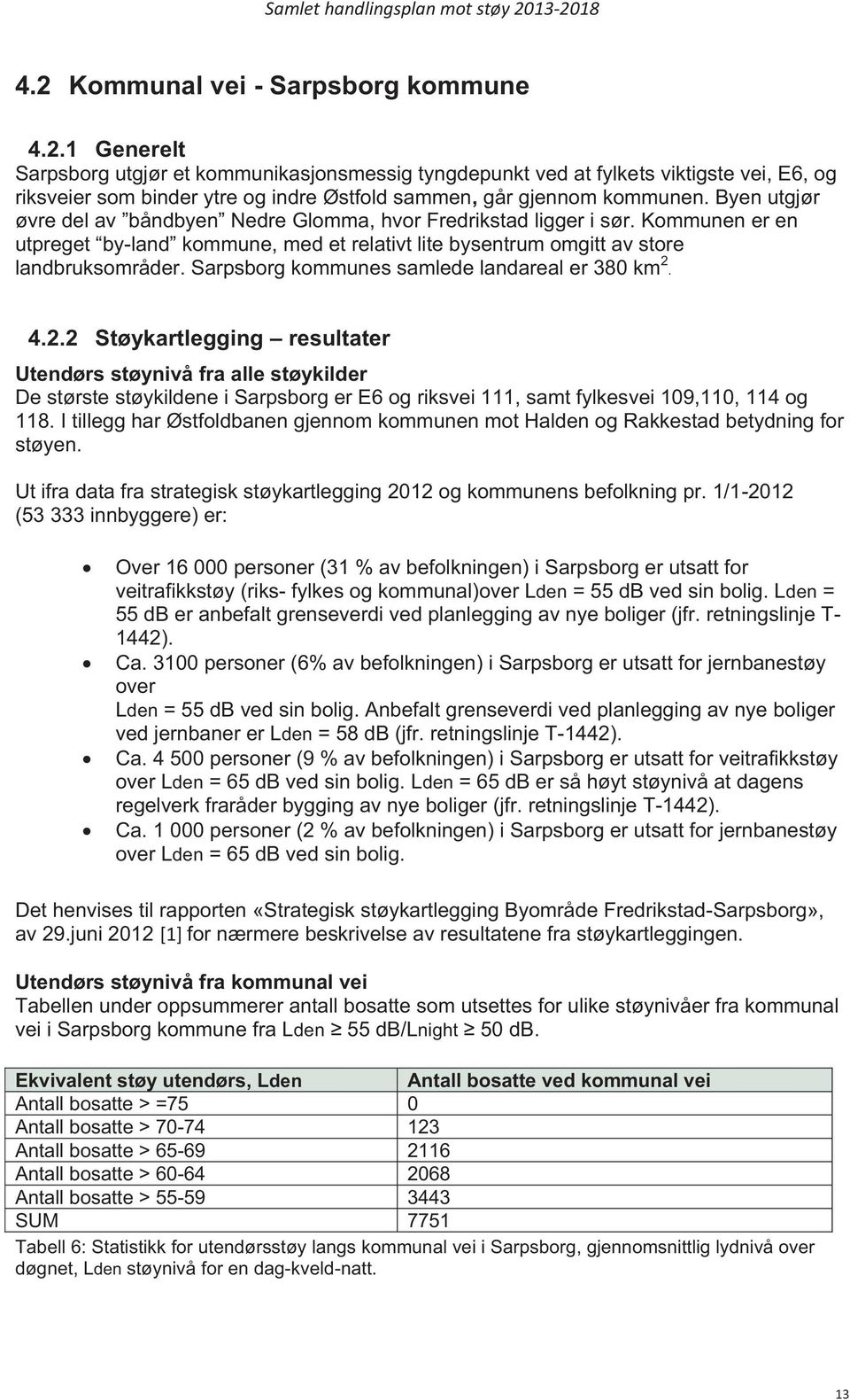 Sarpsborg kommunes samlede landareal er 380 km 2.