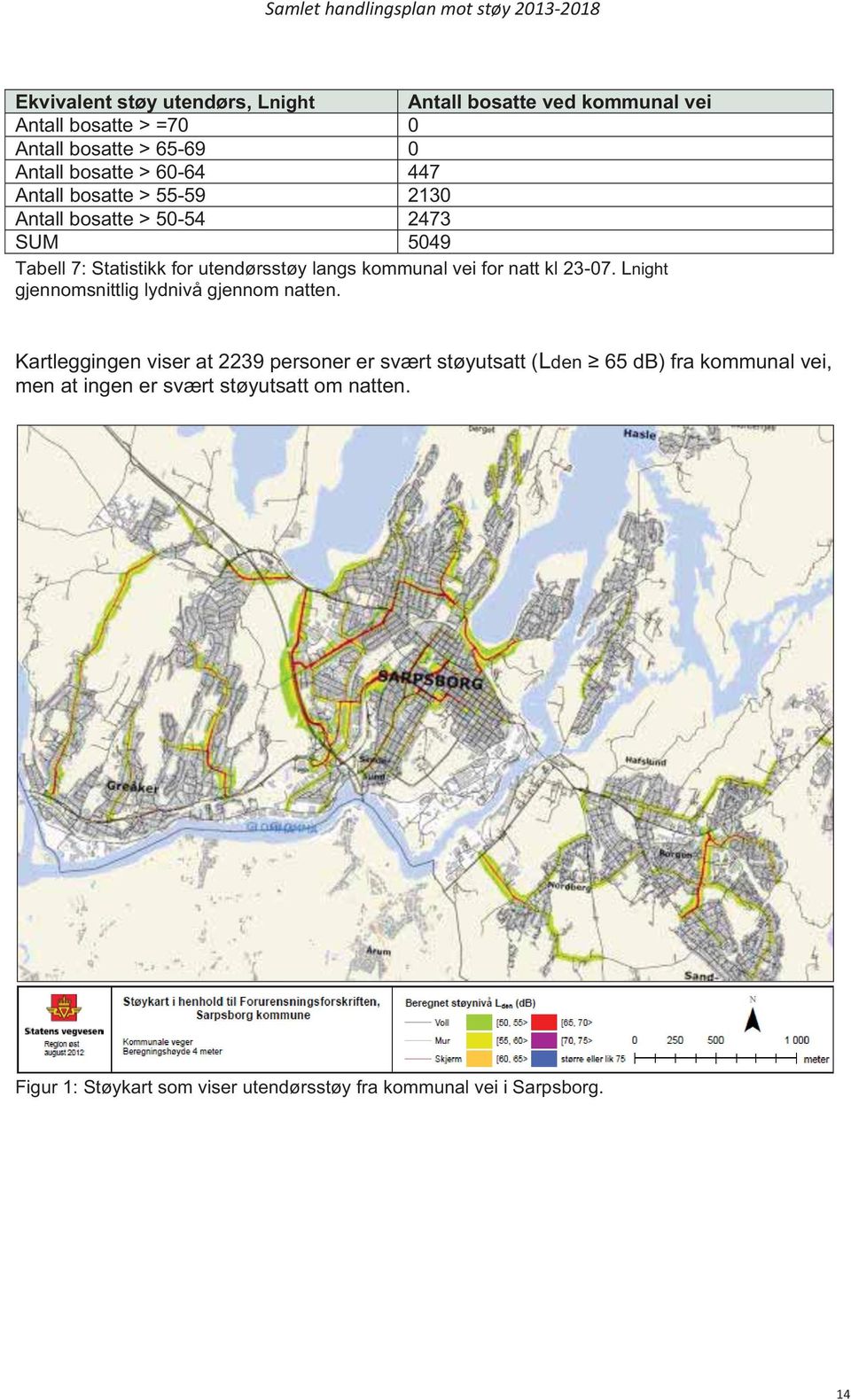 for natt kl 23-07. Lnight gjennomsnittlig lydnivå gjennom natten.