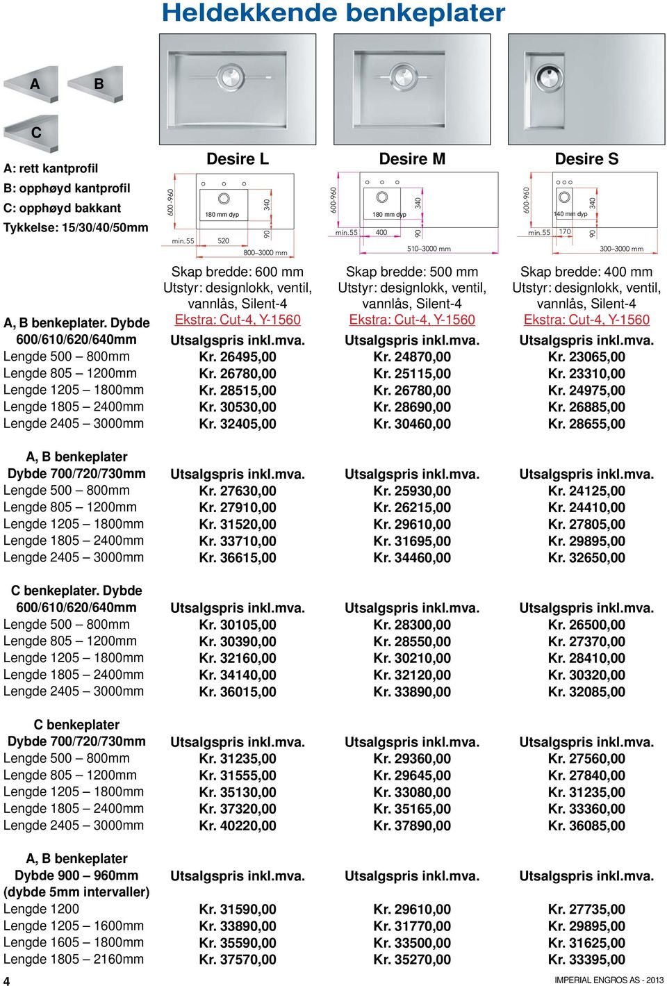 Dybde 600/610/620/640mm Lengde 500 800mm Lengde 805 1200mm Lengde 1205 1800mm Lengde 1805 2400mm Lengde 2405 3000mm Skap bredde: 600 mm Utstyr: designlokk, ventil, vannlås, Silent-4 Ekstra: Cut-4,