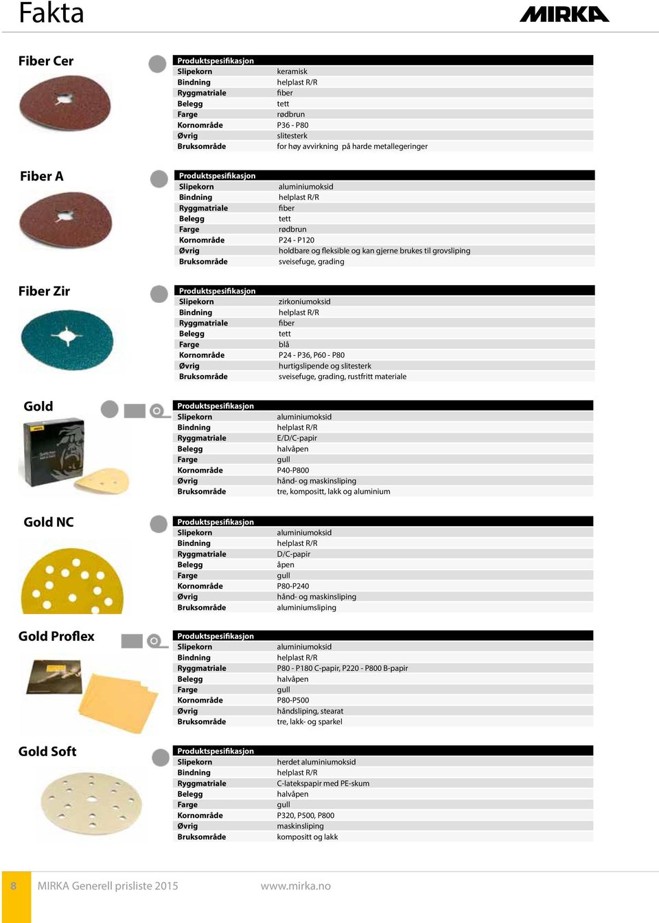 Ryggmatriale Belegg Farge Kornområde Øvrig Bruksområde Produktspesifikasjon Slipekorn  Ryggmatriale Belegg Farge Kornområde Øvrig Bruksområde keramisk helplast R/R fiber tett rødbrun P36 - P80