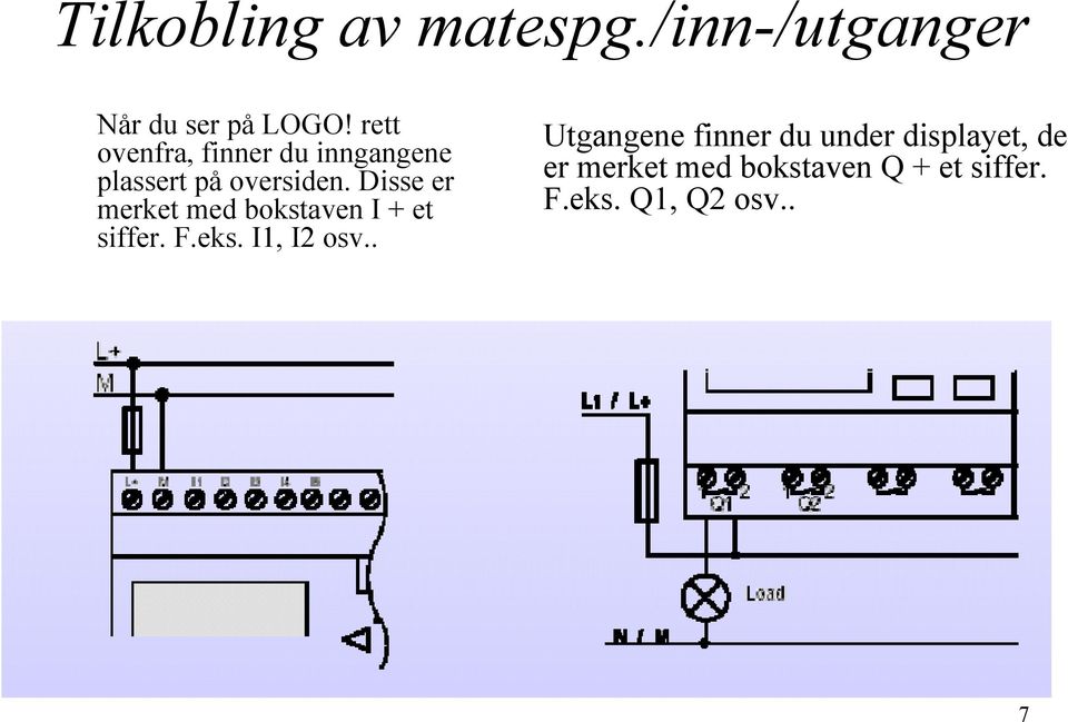 Disse er merket med bokstaven I + et siffer. F.eks. I1, I2 osv.