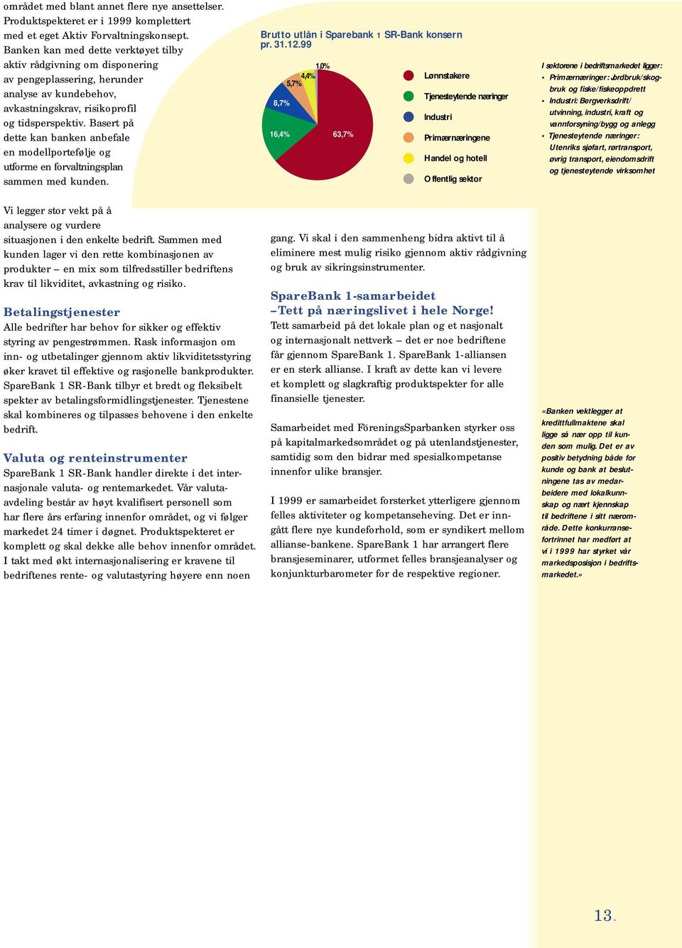 Basert på dette kan banken anbefale en modellportefølje og utforme en forvaltningsplan sammen med kunden. Brutto utlån i Sparebank 1 SR-Bank konsern pr. 31.12.