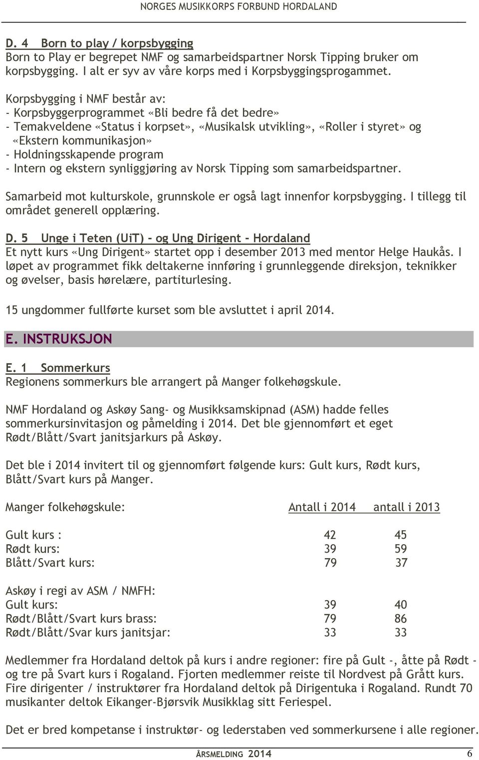 Holdningsskapende program - Intern og ekstern synliggjøring av Norsk Tipping som samarbeidspartner. Samarbeid mot kulturskole, grunnskole er også lagt innenfor korpsbygging.