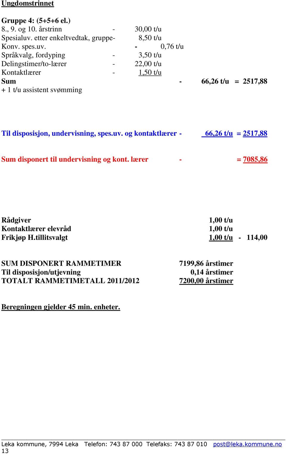 - 0,76 t/u Språkvalg, fordyping - 3,50 t/u Delingstimer/to-lærer - 22,00 t/u Kontaktlærer - 1,50 t/u Sum - 66,26 t/u = 2517,88 + 1 t/u assistent svømming Til disposisjon, undervisning, spes.uv.