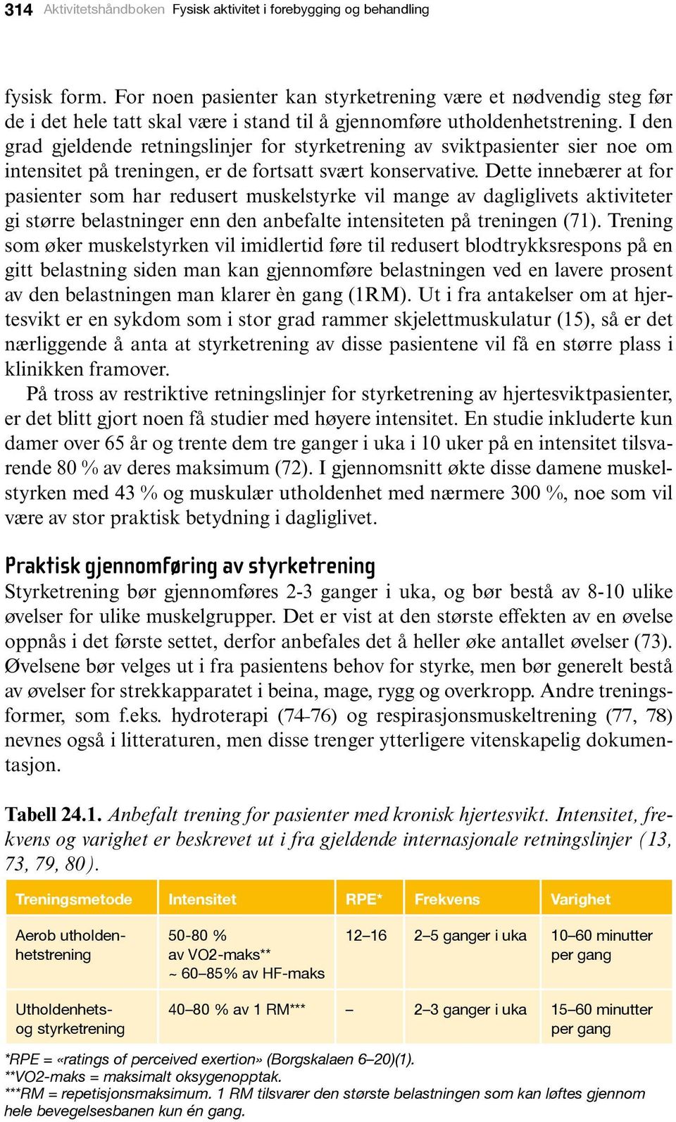 I den grad gjeldende retningslinjer for styrketrening av sviktpasienter sier noe om intensitet på treningen, er de fortsatt svært konservative.