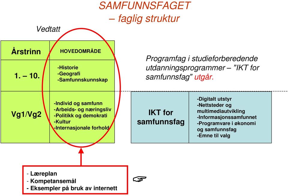 utgår.