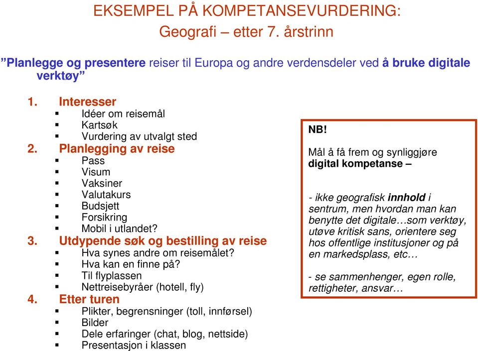 Utdypende søk og bestilling av reise Hva synes andre om reisemålet? Hva kan en finne på? Til flyplassen Nettreisebyråer (hotell, fly) 4.