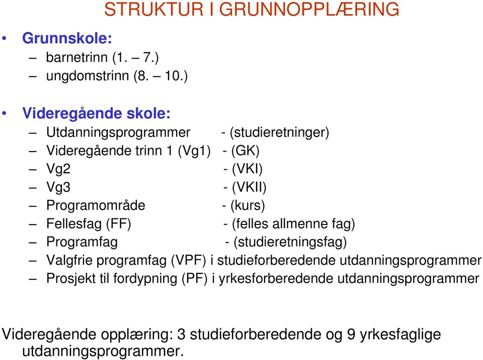 Programområde - (kurs) Fellesfag (FF) - (felles allmenne fag) Programfag - (studieretningsfag) Valgfrie programfag (VPF) i