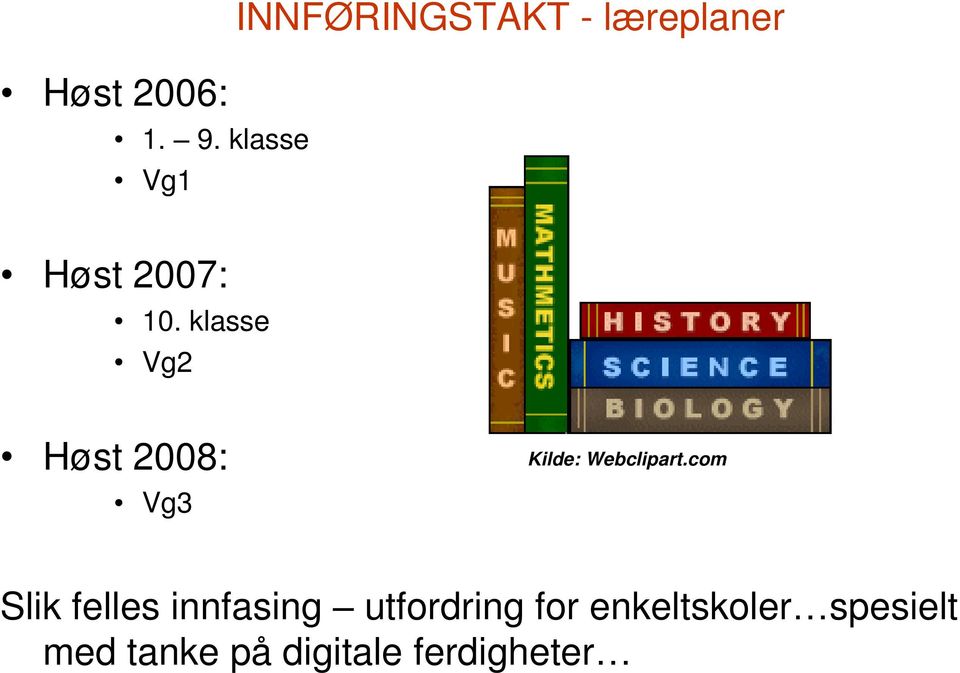 klasse Vg2 Høst 2008: Vg3 Kilde: Webclipart.