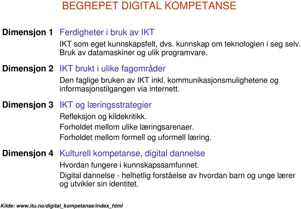 kommunikasjonsmulighetene og informasjonstilgangen via internett. Dimensjon 3 IKT og læringsstrategier Refleksjon og kildekritikk. Forholdet mellom ulike læringsarenaer.