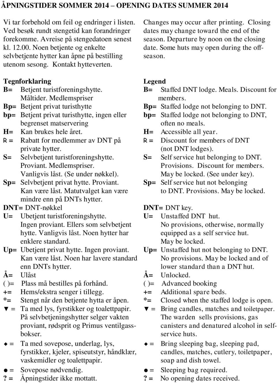 Departure by noon on the closing date. Some huts may open during the offseason. Tegnforklaring Legend B= Betjent turistforeningshytte. Måltider. Medlemspriser B= Staffed DNT lodge. Meals.
