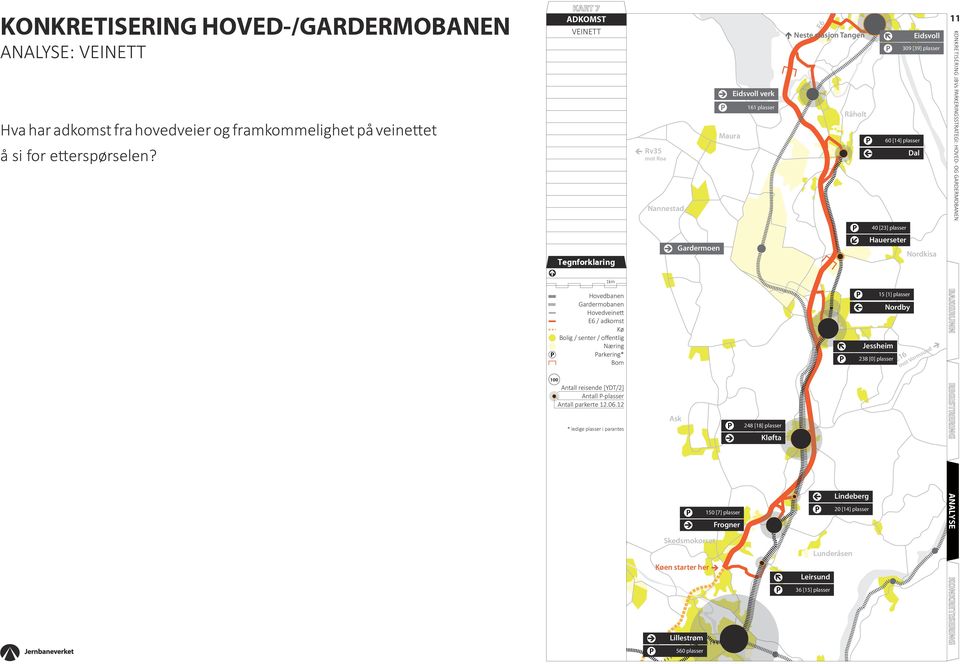 adkomst VEINETT 6 plasser Neste stasjon Tangen 309 [39] plasser 60 [4] plasser 40 [3] plasser Hovedbanen Gardermobanen Hovedveinett E6 / adkomst Kø Bolig / senter