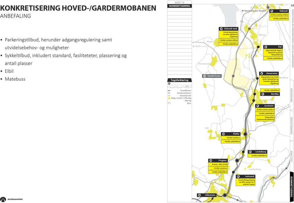 Hauerseter Utvikle matebusstilbud Utvikle sykkeltilbud Opprettholde dagens kapasitet og gratis flateparkering Utvikle sykkeltilbud Oppgradere og utvide gratis flateparkering innenfor gjeldende