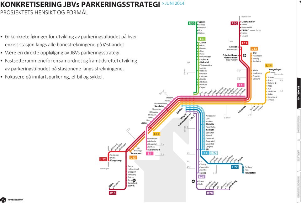 Fokusere på innfartsparkering, el-bil og sykkel.