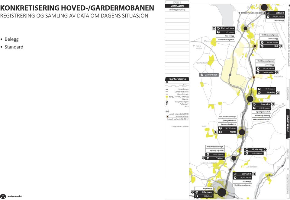 Gardermobanen Hovedveinett Bolig / senter / offentlig Næring D Stasjonskategori Parkering* 00 Antall reisende [YDT/] Antall P-plasser Antall parkerte.06.