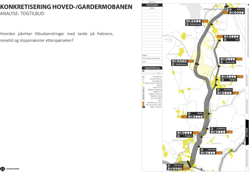 IC F 34 + Hovedbanen Gardermobanen Hovedveinett Bolig / senter / offentlig Næring Stopp / time Togtilbud: regiontog Togtilbud: IC Togtilbud: fjerntog Togtilbud: flytog Korr.