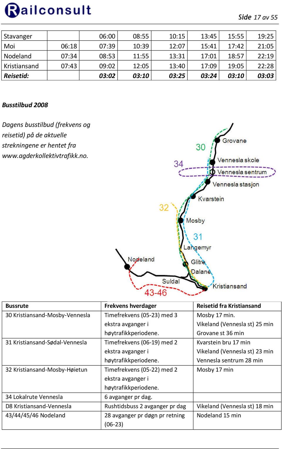 Bussrute 30 Kristiansand-Mosby-Vennesla 31 Kristiansand-Sødal-Vennesla 32 Kristiansand-Mosby-Høietun 34 Lokalrute Vennesla D8 Kristiansand-Vennesla 43/44/45/46 Nodeland Frekvens hverdager