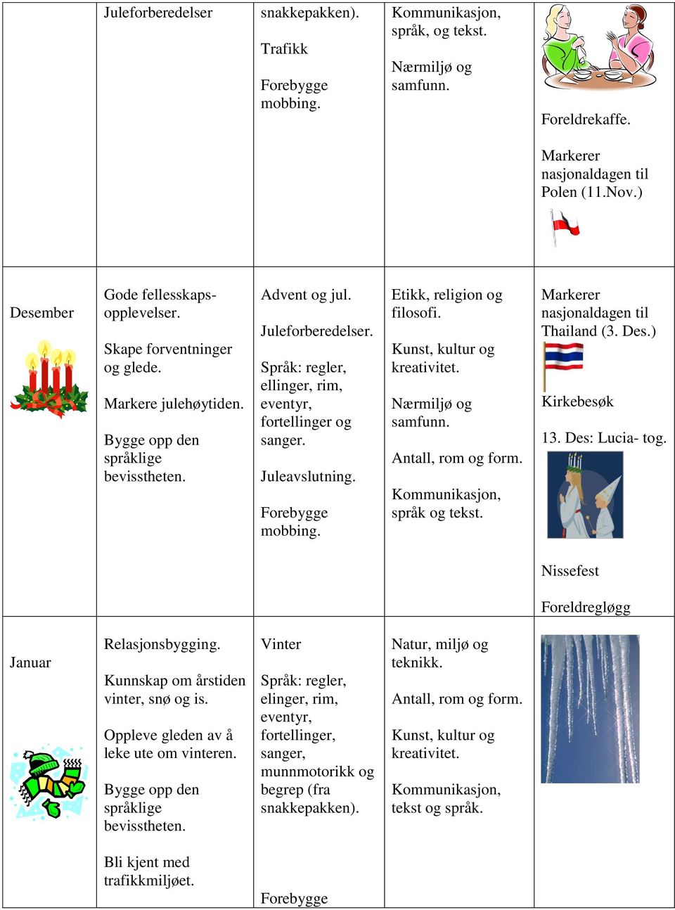 Antall, rom og form. Markerer nasjonaldagen til Thailand (3. Des.) Kirkebesøk 13. Des: Lucia- tog. Nissefest Foreldregløgg Januar Relasjonsbygging. Kunnskap om årstiden vinter, snø og is.