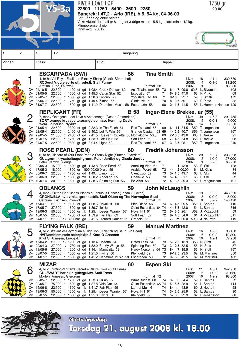 1 2 3 Tid: Rangering Vinner: Plass: Duo: Trippel: ESCARPADA (SWI) 56 Tina Smith 4, br he Val Royal- Exalina e Exactly Sharp (Gestüt Söhrenhof) Livs: 18 4-1- 4 330.