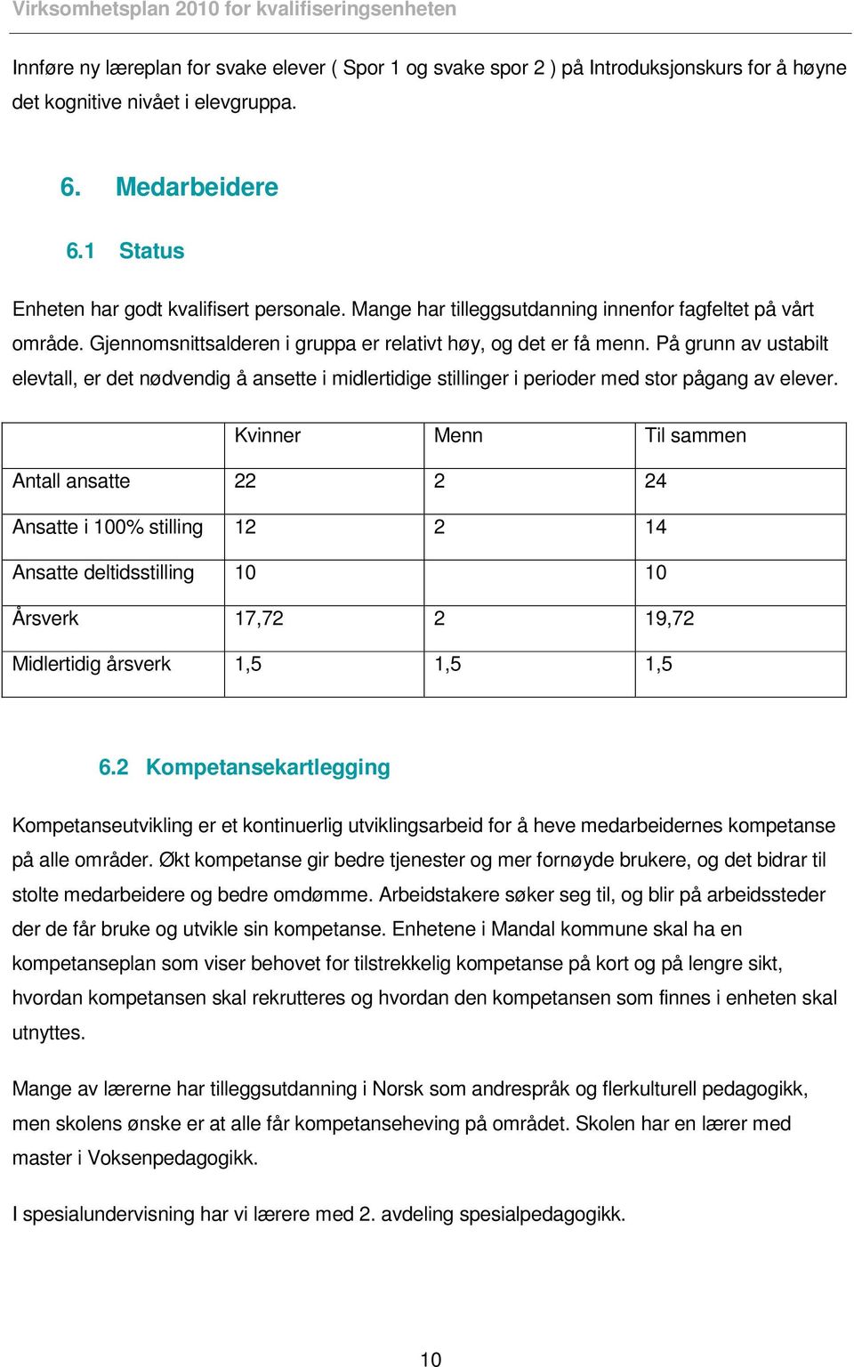 På grunn av ustabilt elevtall, er det nødvendig å ansette i midlertidige stillinger i perioder med stor pågang av elever.