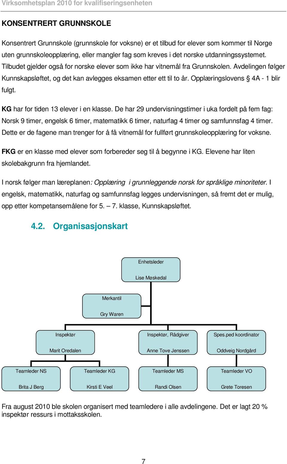 Opplæringslovens 4A - 1 blir fulgt. KG har for tiden 13 elever i en klasse.