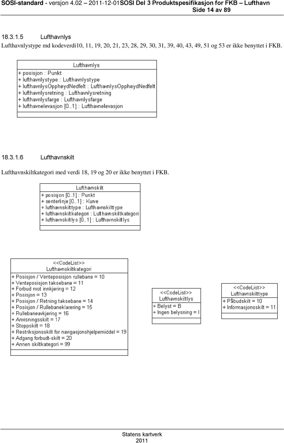 Lufthavnlys Lufthavnlystype md kodeverdi10, 11, 19, 20, 21, 23, 28, 29, 30, 31,