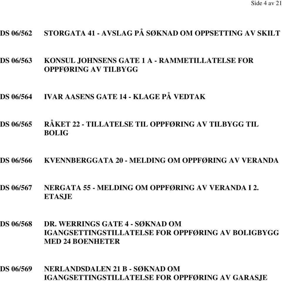 - MELDING OM OPPFØRING AV VERANDA DS 06/567 NERGATA 55 - MELDING OM OPPFØRING AV VERANDA I 2. ETASJE DS 06/568 DR.