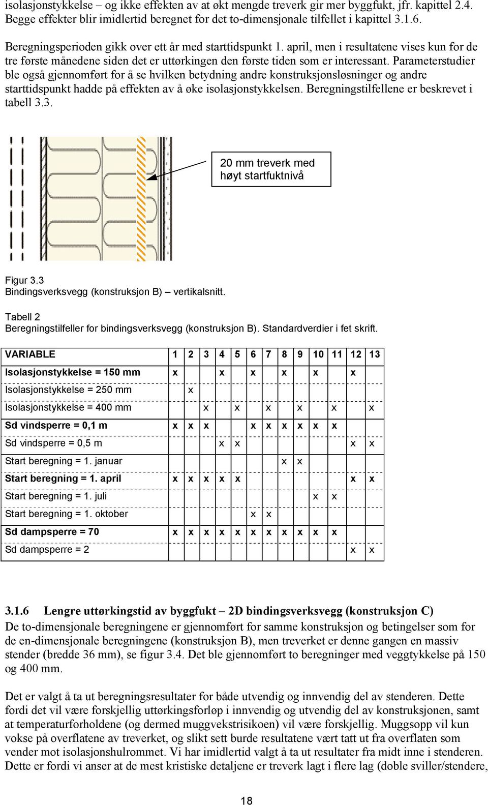 Parameterstudier ble også gjennomført for å se hvilken betydning andre konstruksjonsløsninger og andre starttidspunkt hadde på effekten av å øke isolasjonstykkelsen.