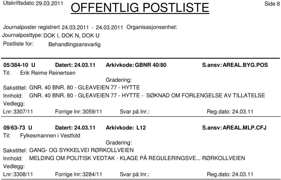 80 - GLEAVEIEN 77 - HYTTE - SØKNAD OM FORLENGELSE AV TILLATELSE Lnr: 3307/11 Forrige lnr: 3059/11 Svar på lnr.: Reg.dato: 24.03.