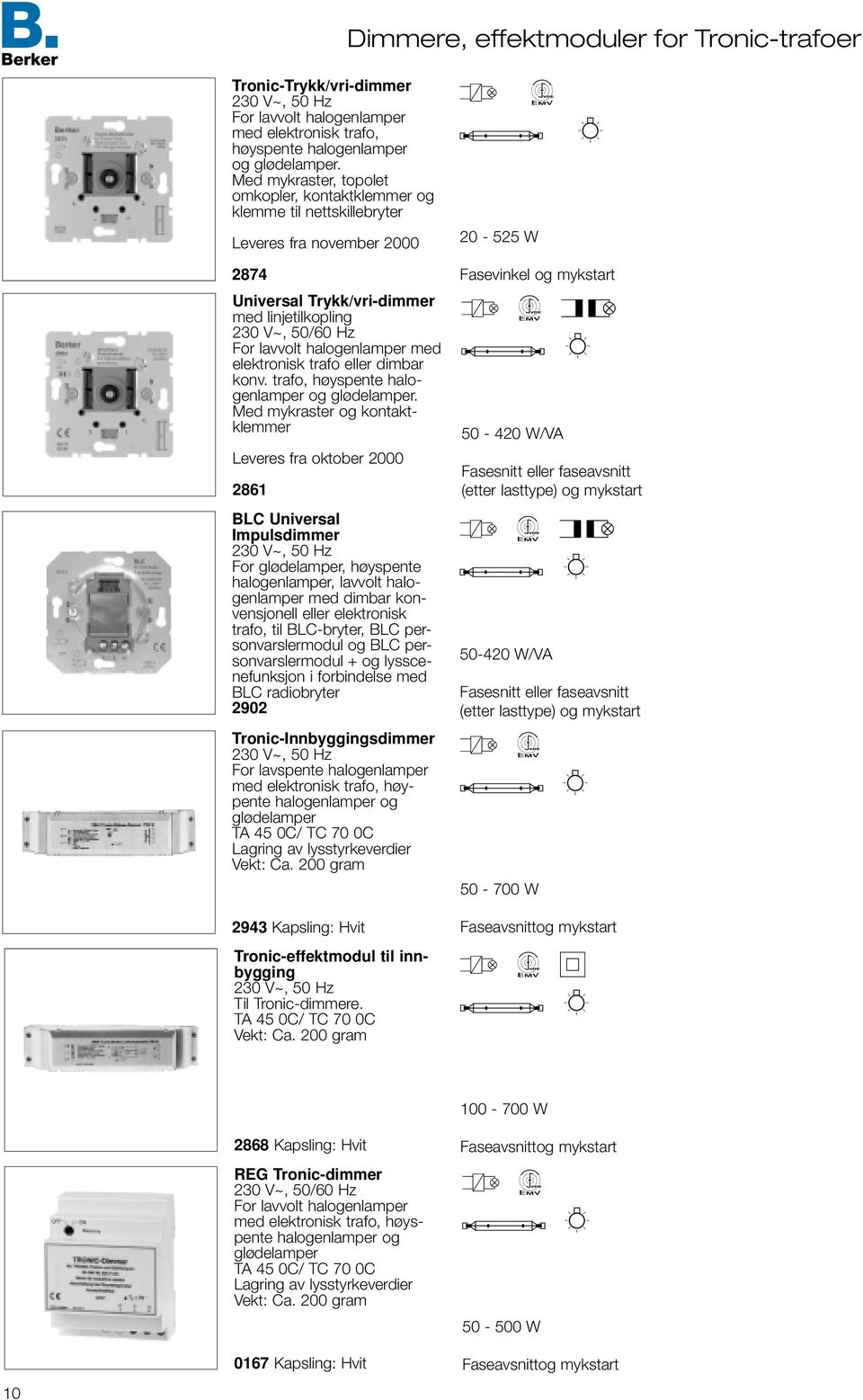 halogenlamper med elektronisk trafo eller dimbar konv. trafo, høyspente halogenlamper og glødelamper.