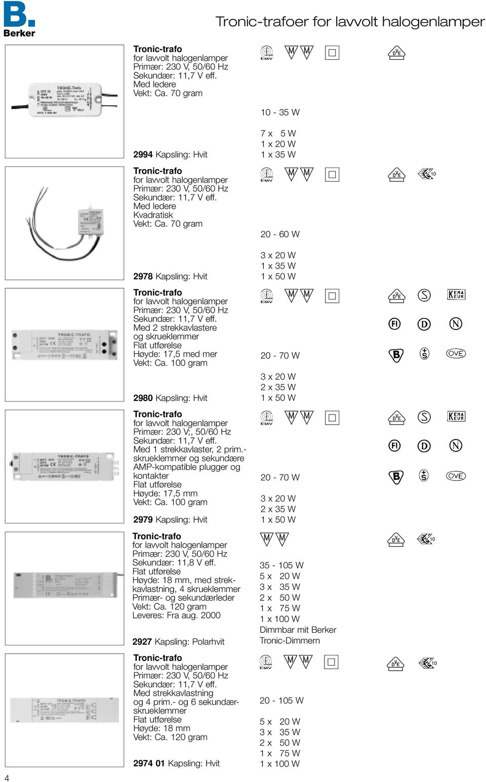 70 gram F Q 0-60 W P 0 978 Kapsling: Hvit x 0 W x 5 W x 50 W Tronic-trafo for lavvolt halogenlamper Primær: 0 V, 50/60 Hz Sekundær:,7 V eff.