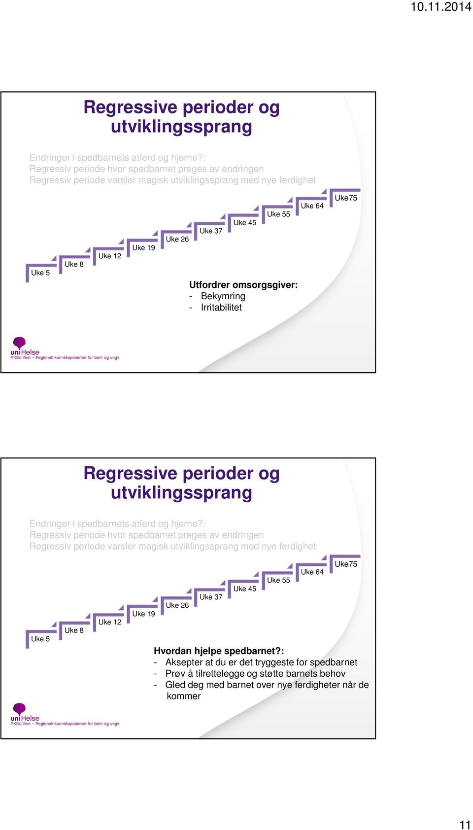 omsorgsgiver: - Bekymring - Irritabilitet Uke 64 Uke75 : Regressiv periode hvor spedbarnet preges av endringen Regressiv periode varsler magisk ssprang med nye ferdighet Uke 5 Uke 8 Uke