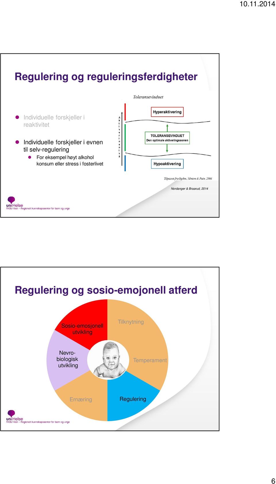 konsum eller stress i fosterlivet Nordanger & Braarud, 2014 Regulering og