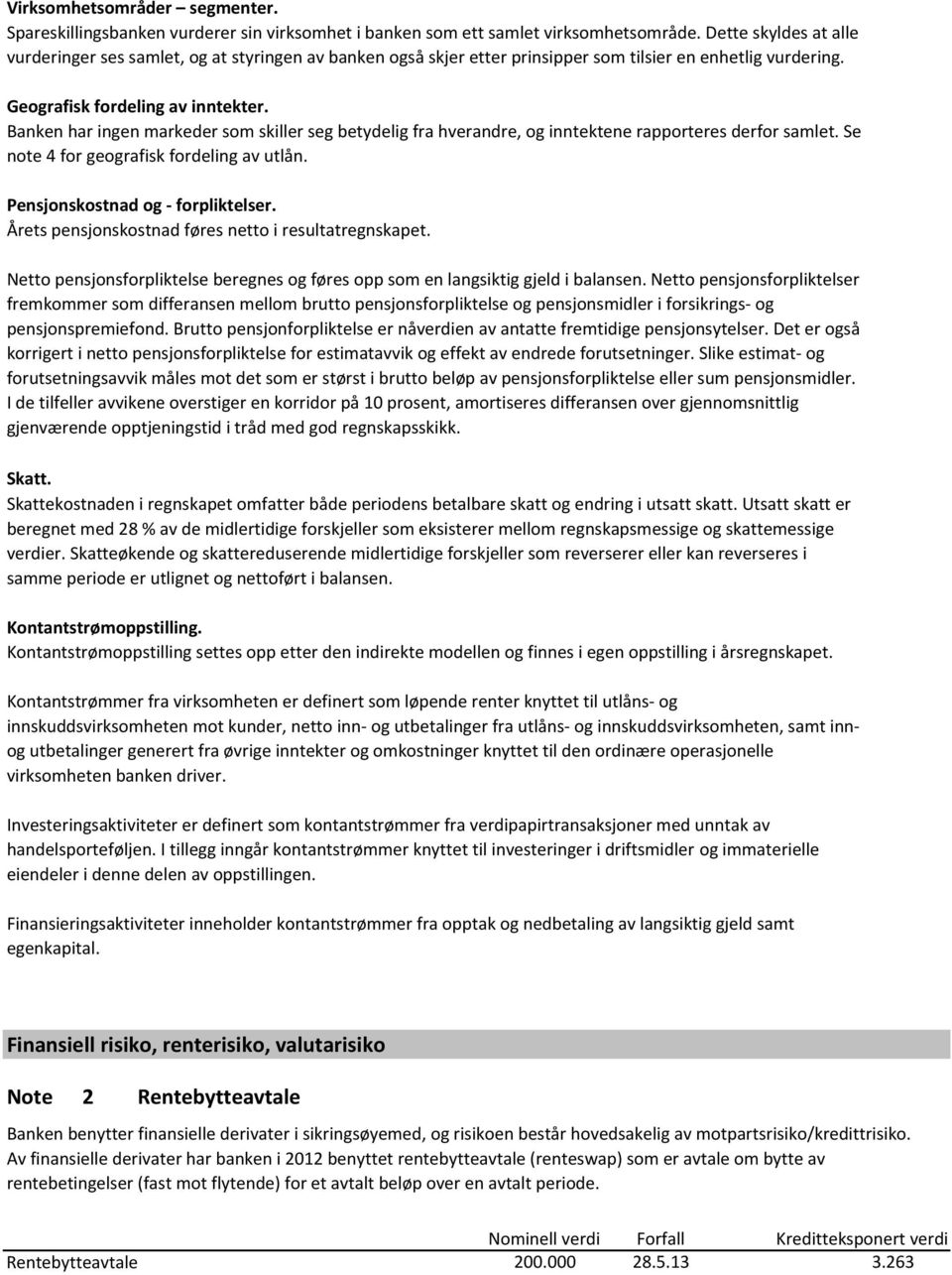 Banken har ingen markeder som skiller seg betydelig fra hverandre, og inntektene rapporteres derfor samlet. Se note 4 for geografisk fordeling av utlån. Pensjonskostnad og - forpliktelser.