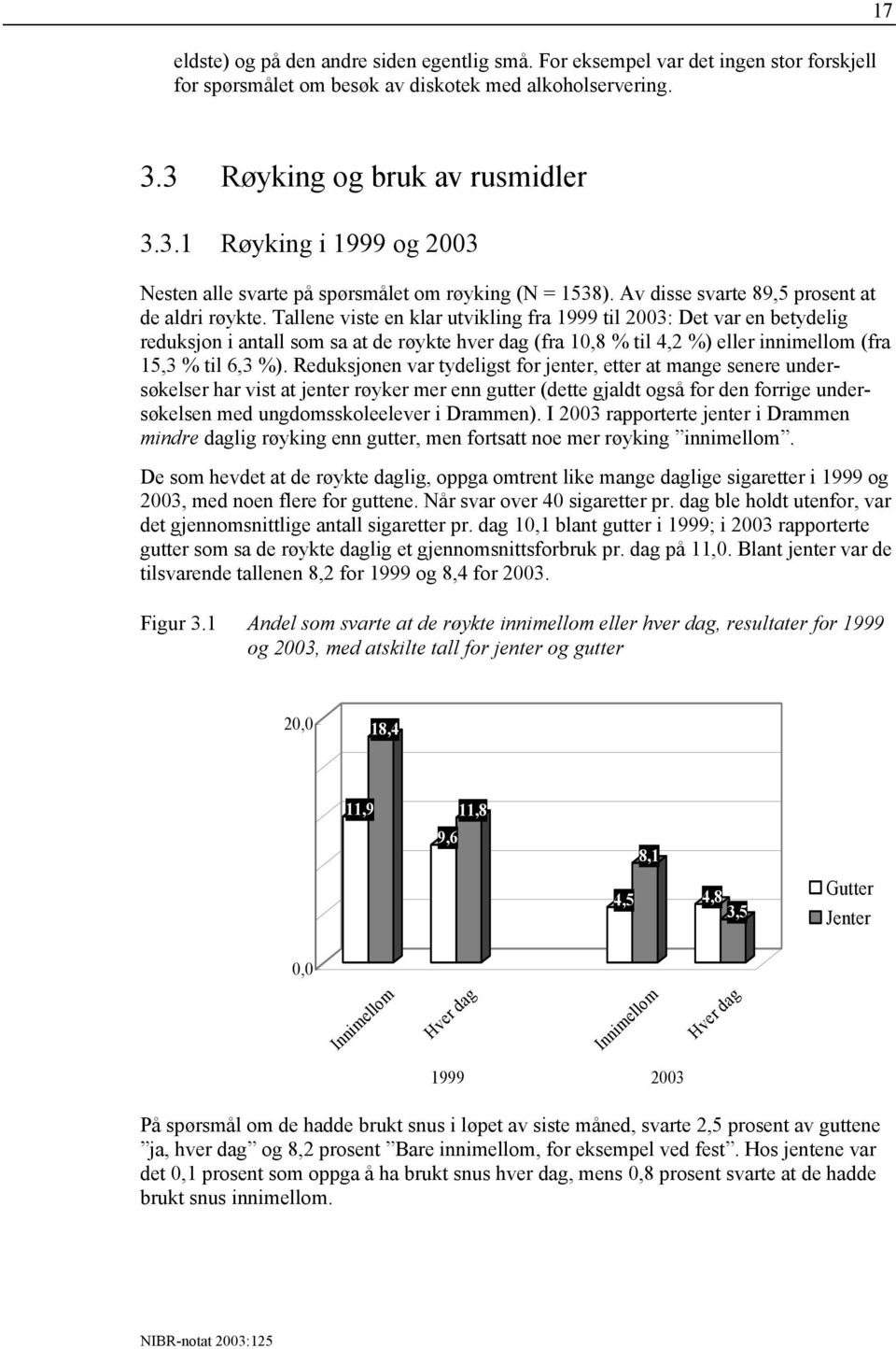 Tallene viste en klar utvikling fra 1999 til 2003: Det var en betydelig reduksjon i antall som sa at de røykte hver dag (fra 10,8 % til 4,2 %) eller innimellom (fra 15,3 % til 6,3 %).