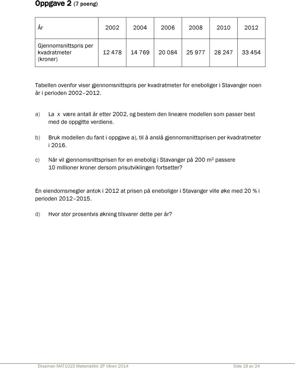 b) Bruk modellen du fant i oppgave a), til å anslå gjennomsnittsprisen per kvadratmeter i 2016.