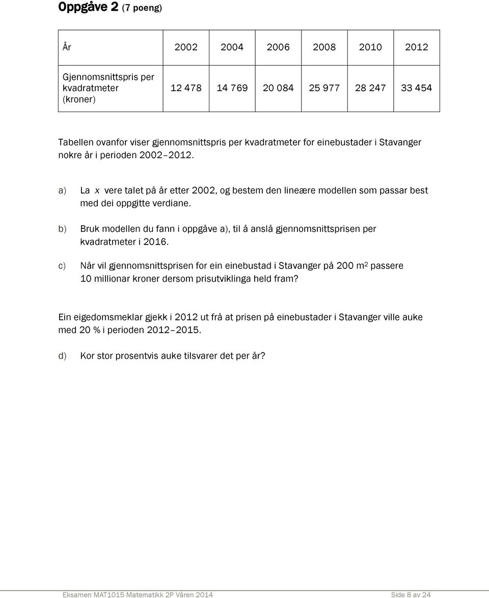 b) Bruk modellen du fann i oppgåve a), til å anslå gjennomsnittsprisen per kvadratmeter i 2016.