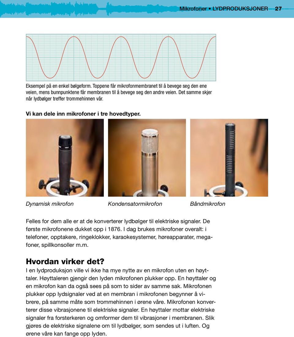 Vi kan dele inn mikrofoner i tre hovedtyper. Hvit støy Hvit støy Dynamisk mikrofon Kondensatormikrofon Båndmikrofon Felles for dem alle er at de konverterer lydbølger til elektriske signaler.