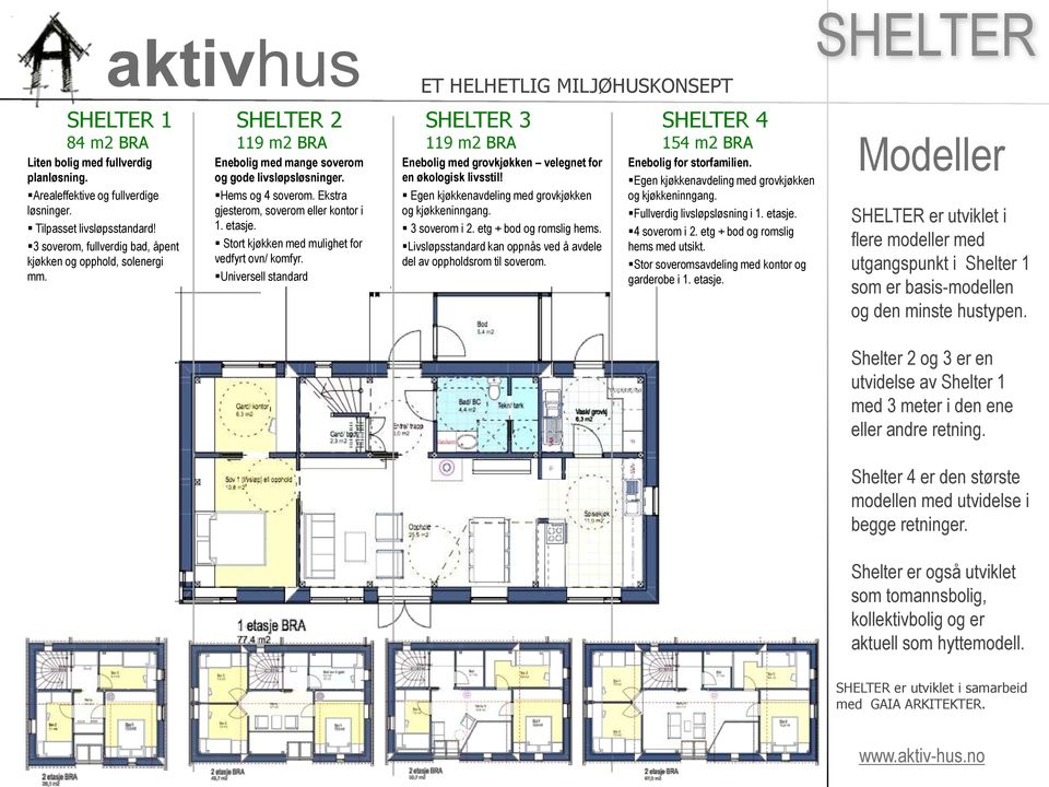 Ekstra gjesterom, soverom eller kontor i 1. etasje. Stort kjøkken med mulighet for vedfyrt ovn/ komfyr.