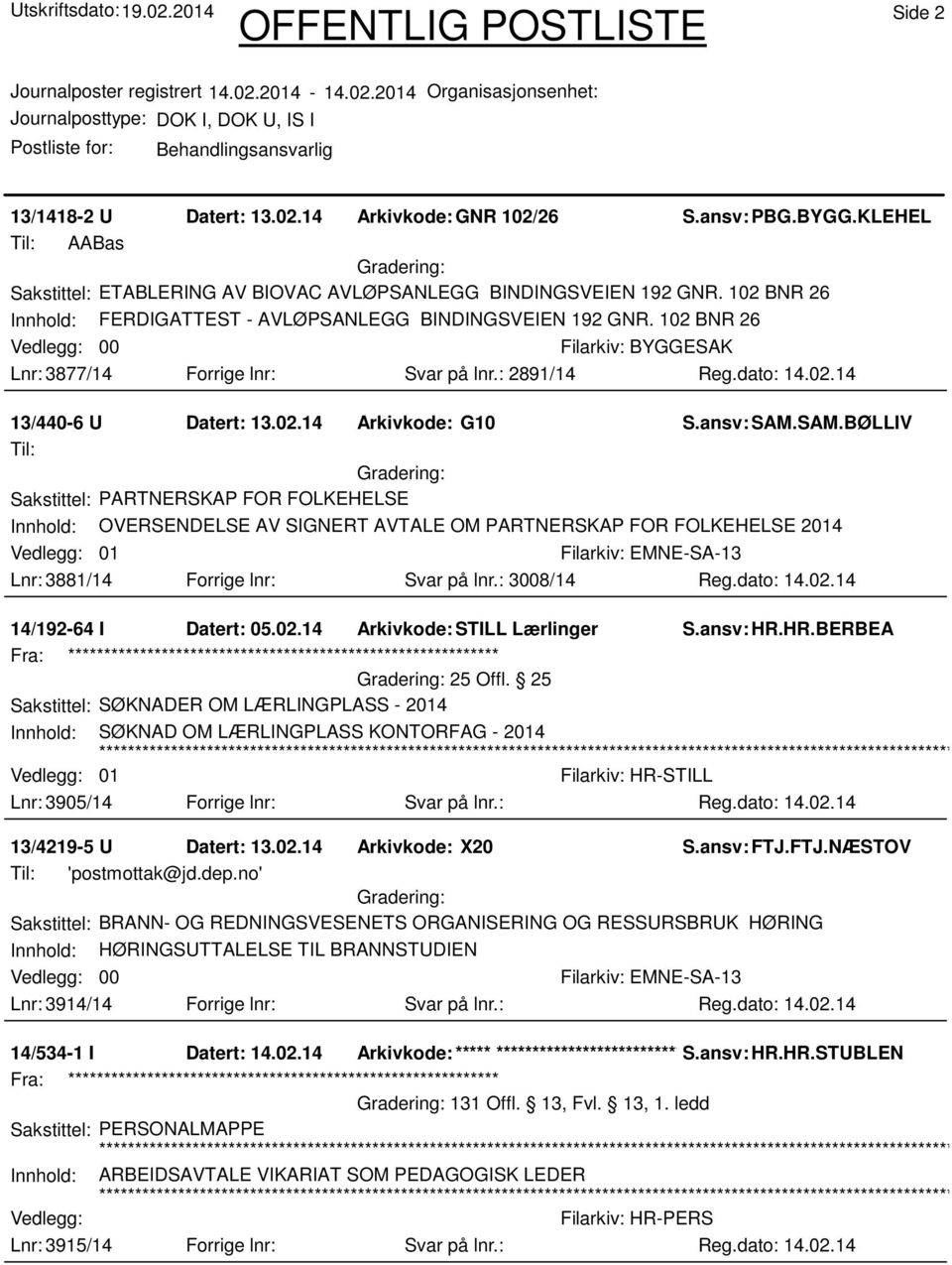 SAM.BØLLIV Til: Sakstittel: PARTNERSKAP FOR FOLKEHELSE Innhold: OVERSENDELSE AV SIGNERT AVTALE OM PARTNERSKAP FOR FOLKEHELSE 2014 01 Lnr: 3881/14 Forrige lnr: Svar på lnr.