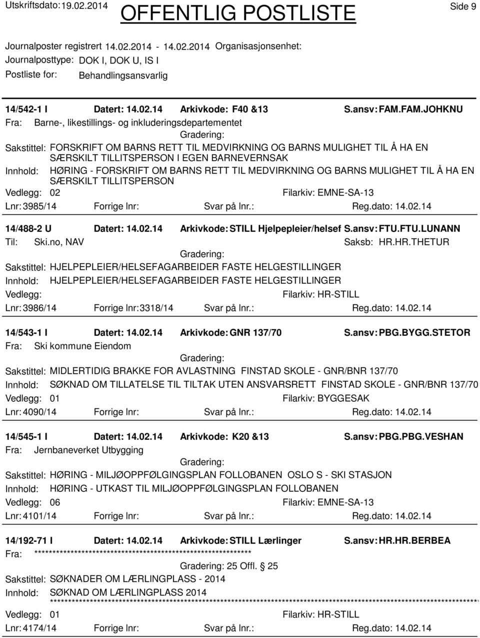 Innhold: HØRING - FORSKRIFT OM BARNS RETT TIL MEDVIRKNING OG BARNS MULIGHET TIL Å HA EN SÆRSKILT TILLITSPERSON 02 Lnr: 3985/14 Forrige lnr: Svar på lnr.: 14/488-2 U Datert: 14.02.14 Arkivkode:STILL Hjelpepleier/helsefagarbeider S.