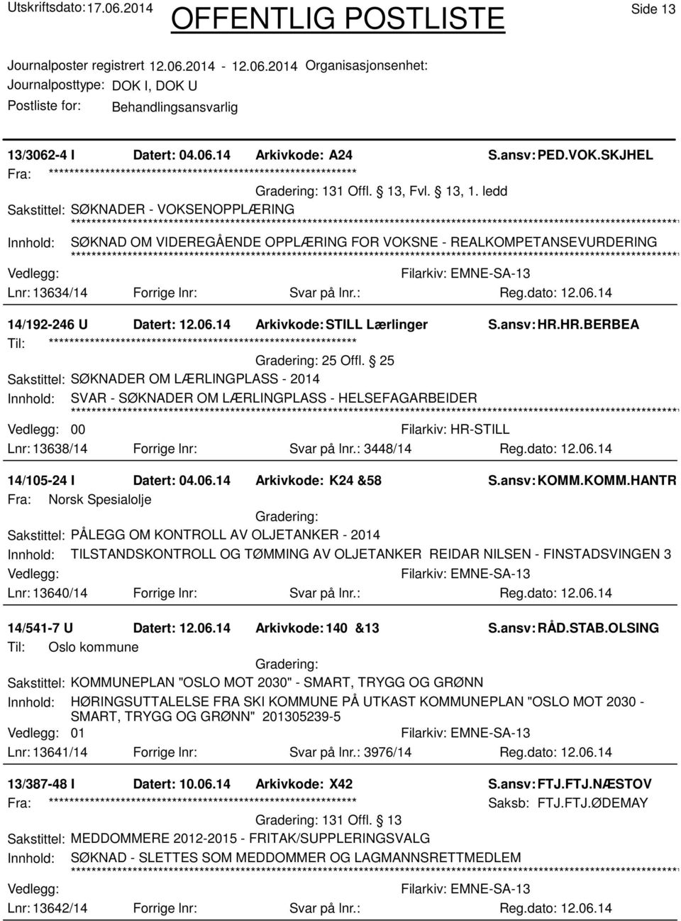 14 Arkivkode:STILL Lærlinger S.ansv: HR.HR.BERBEA Sakstittel: SØKNADER OM LÆRLINGPLASS - 2014 Innhold: SVAR - SØKNADER OM LÆRLINGPLASS - HELSEFAGARBEIDER 00 Lnr: 13638/14 Forrige lnr: Svar på lnr.