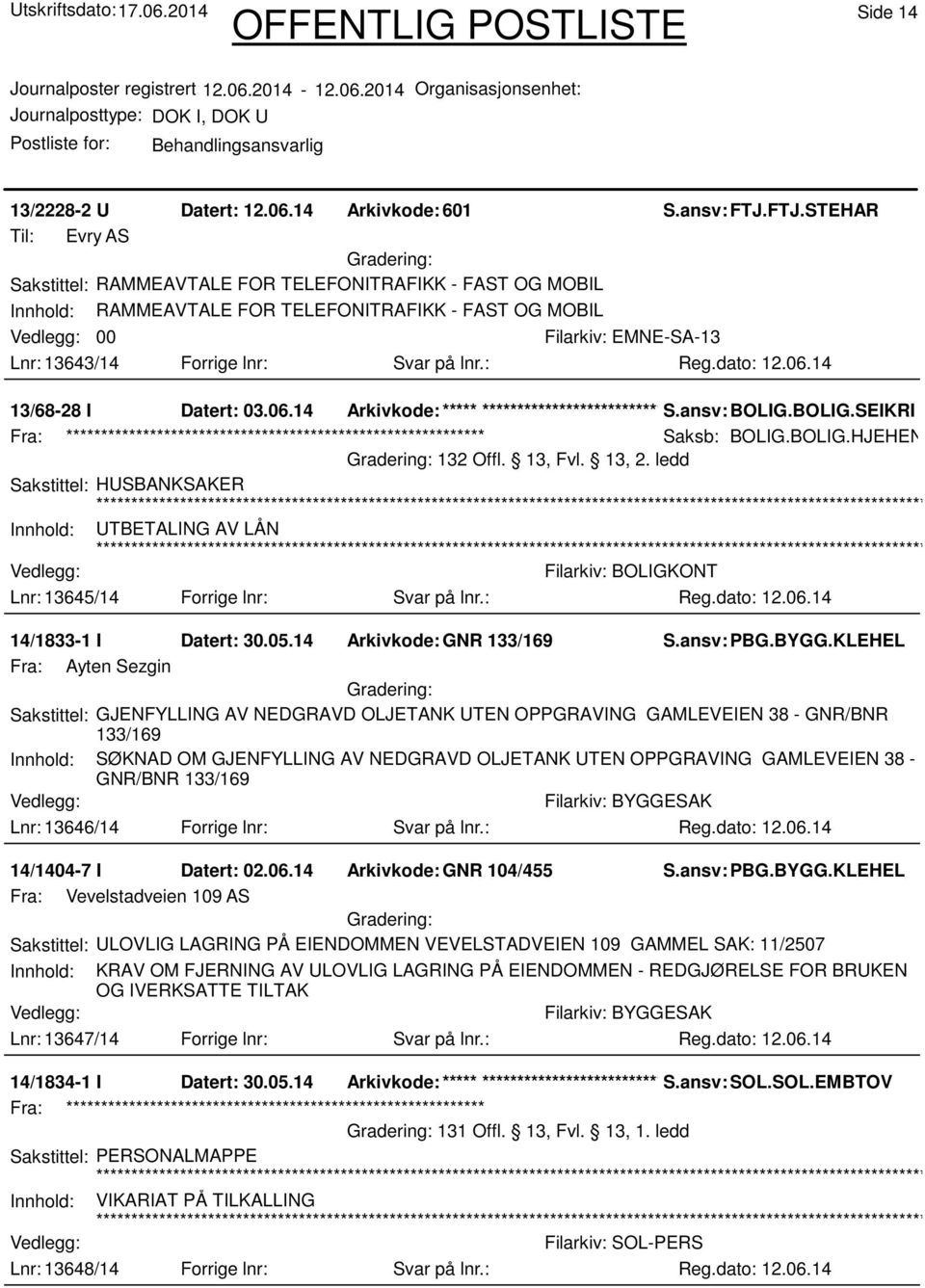 : 13/68-28 I Datert: 03.06.14 Arkivkode:***** ****************************** S.ansv: BOLIG.BOLIG.SEIKRI Saksb: BOLIG.BOLIG.HJEHEN 132 Offl. 13, Fvl. 13, 2.