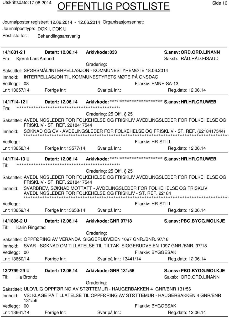 REF. 2218417544 Innhold: SØKNAD OG CV - AVDELINGSLEDER FOR FOLKEHELSE OG FRISKLIV - ST. REF. (2218417544) Lnr: 13658/14 Forrige lnr:13577/14 Svar på lnr.: 14/1714-13 U Datert: 12.06.