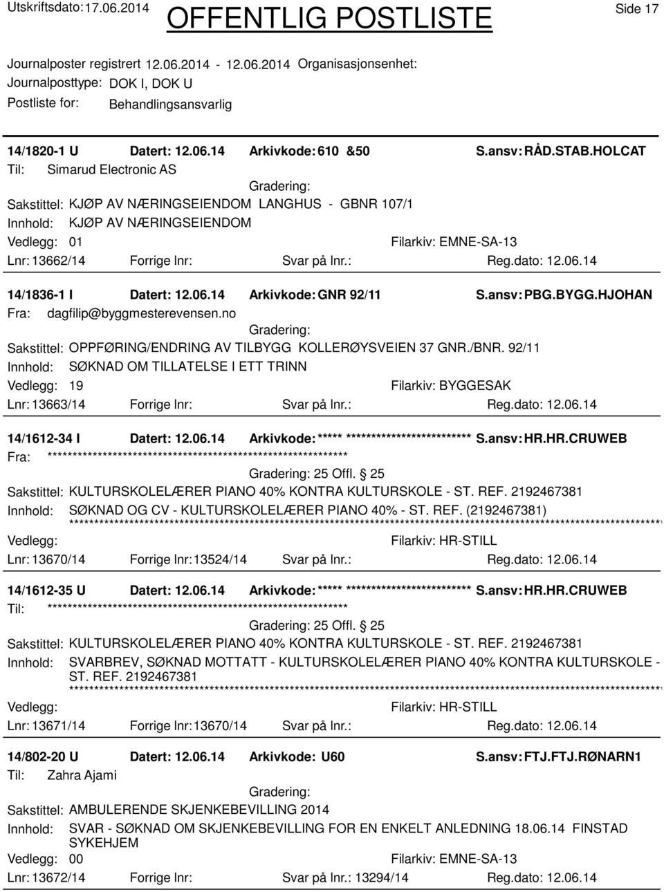 14 Arkivkode:GNR 92/11 S.ansv: PBG.BYGG.HJOHAN Fra: dagfilip@byggmesterevensen.no Sakstittel: OPPFØRING/ENDRING AV TILBYGG KOLLERØYSVEIEN 37 GNR./BNR.