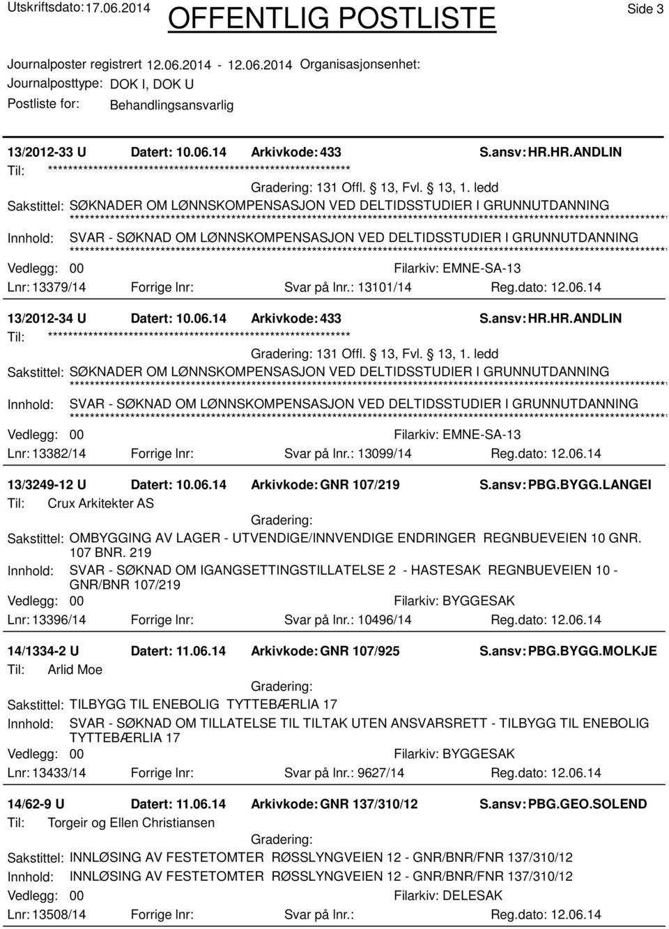 på lnr.: 13101/14 13/2012-34 U Datert: 10.06.14 Arkivkode:433 S.ansv: HR.HR.ANDLIN 131 Offl. 13, Fvl. 13, 1.